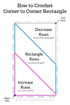 a diagram showing how to crochet the correct rectangle