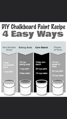 the four easy ways to make chalk paint recipe for your kitchen or dining room, with instructions on how to use it