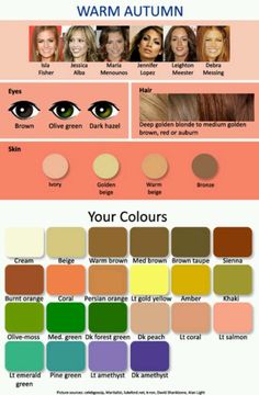 Which Hair Colour, Warm Skin Tone, Hair Color Chart, Seasonal Color Analysis, Color Me Beautiful, Olive Skin, Fall Color Palette, Red Hair Color