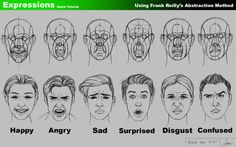 an image of different facial expressions in the form of human head and expression, with caption