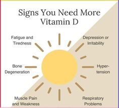 Dive into the importance of Vitamin D and how its deficiency can manifest in symptoms like fatigue and weakened immunity. Discover how to spot these signs and take proactive steps towards a healthier lifestyle. #nutrition  #energyboost  #wellbeing Vitamin D Side Effects, Vitamin D Deficiency, Cardiovascular System, Natural Health Remedies, Health Info, Holistic Healing, Warning Signs, Vitamin D, Health Remedies