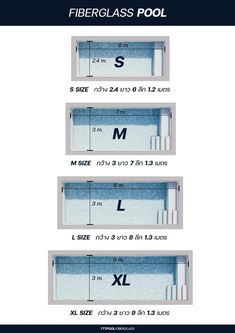 the diagram shows how to use fiberglass pool