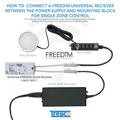 the instructions for how to connect a freem universal receiver between the power supply and mounting block