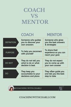 the coaching coach versus mentor info sheet