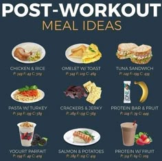 Post Workout Dinner, Best Post Workout Food, After Workout Snack, Post Workout Breakfast, Healthy High Protein Meals, Gym Food, Healthy Weight Gain, Workout Snacks