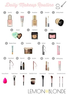 Makeup Guide For Beginners, Makeup Routine For Beginners, Make Up Guide, Make Up Kits, Make Up Diy, Makeup Starter Kit, Alat Makeup, Makeup Order, Daily Makeup Routine