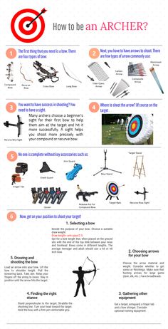 an info sheet describing how to use the archery range for target shooting and what to do with it