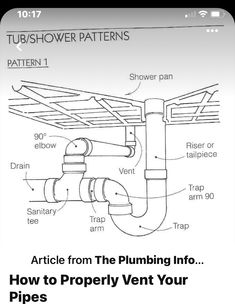 the plumbing diagram shows how to properly vent your pipes