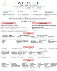 Whole 30 Rules, Whole Thirty, Whole30 Food List, Whole 30 Approved Foods, Shopping Snap, Whole30 Diet, Diet Rules, Whole 30 Challenge, 30 Diet