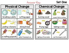 the physical and chemical change worksheet is shown in two separate sections, each with their own words