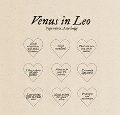 seven heart shapes with captions in black ink on a beige paper background that says capricon venus