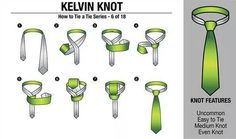 Kelvin knot