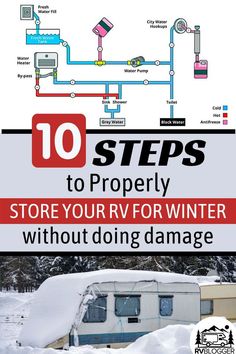 an rv is shown with the words 10 steps to properly store your rv for winter without doing damage