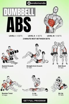 the dumbbell abs workout poster shows how to use dumbbells for chest and back muscles