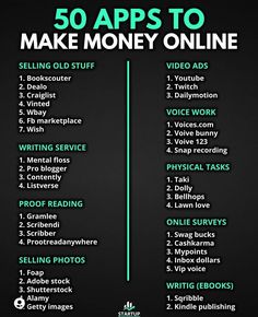 the 50 apps to make money online list with text overlaying it in green and black