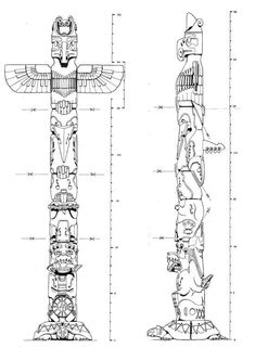 an image of two totemas with measurements