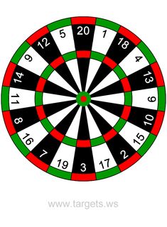 an image of a dart hitting in the bullseye position with numbers on each side