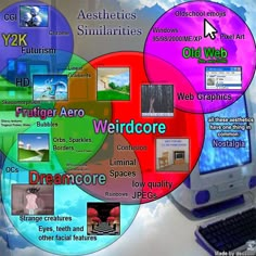 there are many different types of web graphics