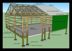 an image of a house being built in the middle of construction with all its components labeled