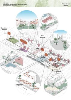 a diagram showing the various areas in which people can use their own area to work