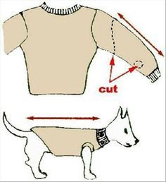 a diagram showing how to cut a dog's shirt with the collar and chest