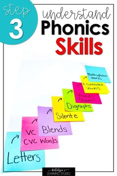 the steps to understand phonics skills for kids with post - it notes on them