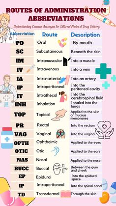 an info sheet with different types of medical equipment and symbols on it's side