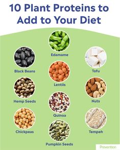 High Protein Legumes, No Meat Protein Sources, Vegetarian Proteins, Tummy Tightening, High Protein Foods List, High Protein Food, High Protein Vegetables, Protein Vegetables, Protein Veggies