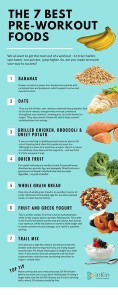 Healthy workout foods #health #food #nutrition #workout #fitness Best Pre Workout Food, Workout Meals, Workout Nutrition, Pre Workout Food, Resep Diet, Gym Food, Makanan Diet, Workout Snacks, Post Workout Food