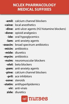 Medical Suffixes, Nutrition Nursing, Nclex Pharmacology, Nursing Pharmacology, Pharm Tech, Nclex Prep, Nutrition Certification, Nursing Mnemonics, Pharmacy School