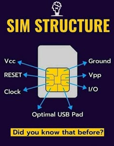 Do You Know Facts, Phone Aesthetic Android, Android Phone Aesthetic, Android Vs Iphone, Android Tricks, Basic Electronic Circuits