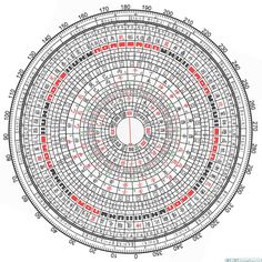 a circular diagram with red and black numbers