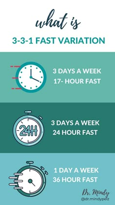 Want to up level your fasting? 🙋The 3-3-1 fast variation is a highly effective way to optimize fasting results. The 3-3-1 fast entails 3 days of 17 hour fasting (this can be combined with carnivore or vegan diet during your eating window), 3 days of 24 hour fasting, and 1 day of 36 hour fasting that extends into the following week.

The 3-3-1 fast variation is an amazing hack for weight loss resistance. It can help unstick a sluggish metabolism AND reset a gut microbiome that has been overrun by a high ratio of bad to good bacteria. For more weight loss hacks, watch my latest YOUTUBE video>> https://youtu.be/ox4kRkaJBZM

The 3-3-1 Fast Variation is one more tool in our fasting toolkit! Have you tried it?

#fasting #keto #dietvariation #carnivore #vegan #biohacking #weightloss #guthealt Fasting Funny Quotes, Fasting By The Hour, Fasting For 3 Days, Fasting 3 Days