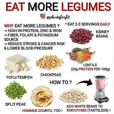 a poster with the words eat more legumes and what foods are in it