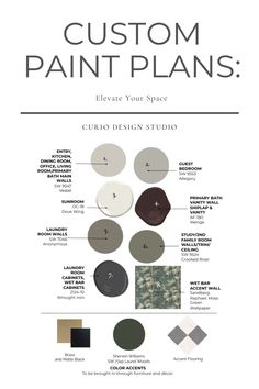 a poster with the words, custom paint plans and other things to see on it