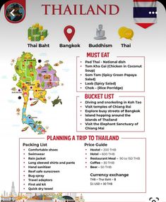 a map with the names and locations of different tourist attractions in thailand, including an island