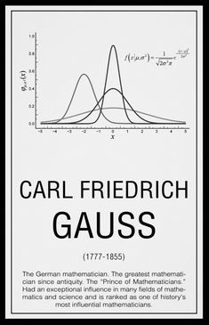 a poster with the words carl friedrich gauss in black and white, next to an image of a line graph