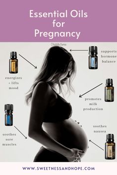 Pregnancy Routine, Essential Oils For Pregnancy, Nausea Relief, Birth Doula, Prenatal Care, Using Essential Oils, Pregnancy Safe Products, Pregnancy Symptoms