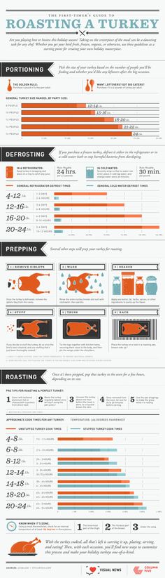 the world's most famous aircraft engines infographical poster by creative - graphics com