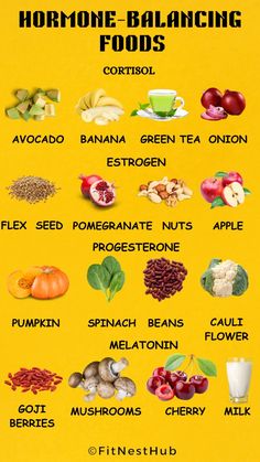 Foods That Fill You Up Healthy, Tryptophan Foods, Hormone Balancing Foods, Foods For Heart Health, Food For Health, Hormone Balancing Diet, Fruit Sugar, Foods To Balance Hormones, Balance Your Hormones