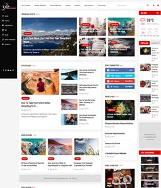 the wordpress theme is clean and ready to be used for your website or blog