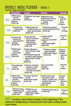 the weekly menu planner is shown in green and white, with words describing what it's like to eat