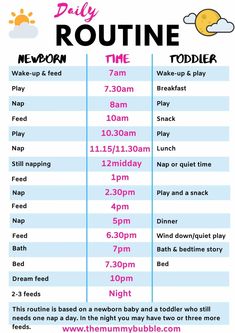 the daily routine schedule for toddlers is shown in pink and blue, with an image of