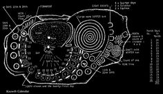 a diagram of the inside of a human head