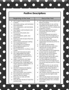 a black and white polka dot pattern with the words positive descriptions