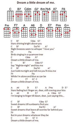 guitar chords with the words dream written on them