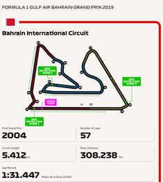 the race track map for the 2013 formula grand prix in barcelona, italy infographed on