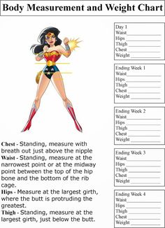 the body measurement and weight chart is shown in this graphic above it's description