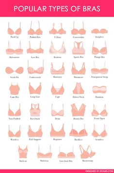 10 Types of Common Bras Every Woman Should Know & Own 2 Types Of Bras, Bra Fitting Guide, Bra Hacks, Fashion Design Patterns, Trendy Fashion Tops