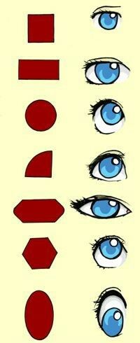 an eye chart showing the different types of eyes and how to draw them with colored pencils